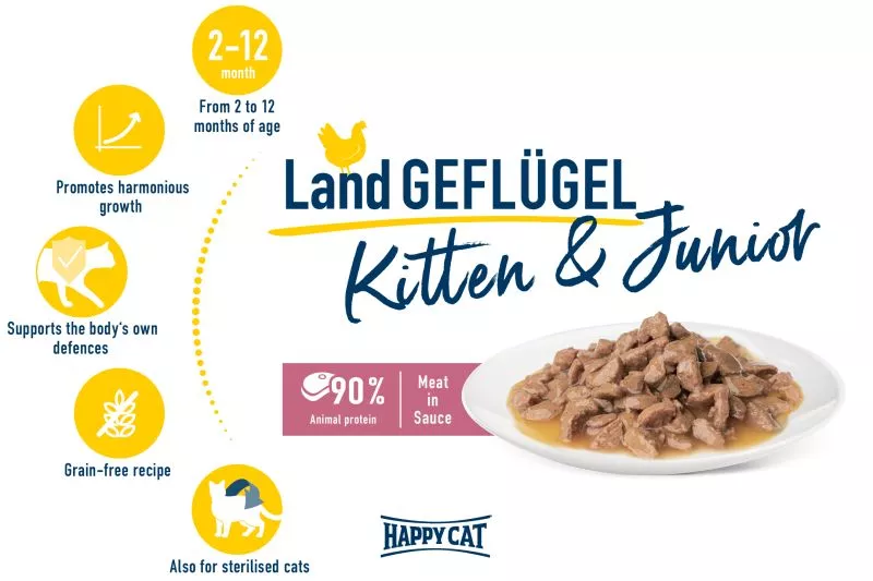 Happy Cat Meat in Sauce - Kitten & Junior Farm Poultry 85 G - Image 3