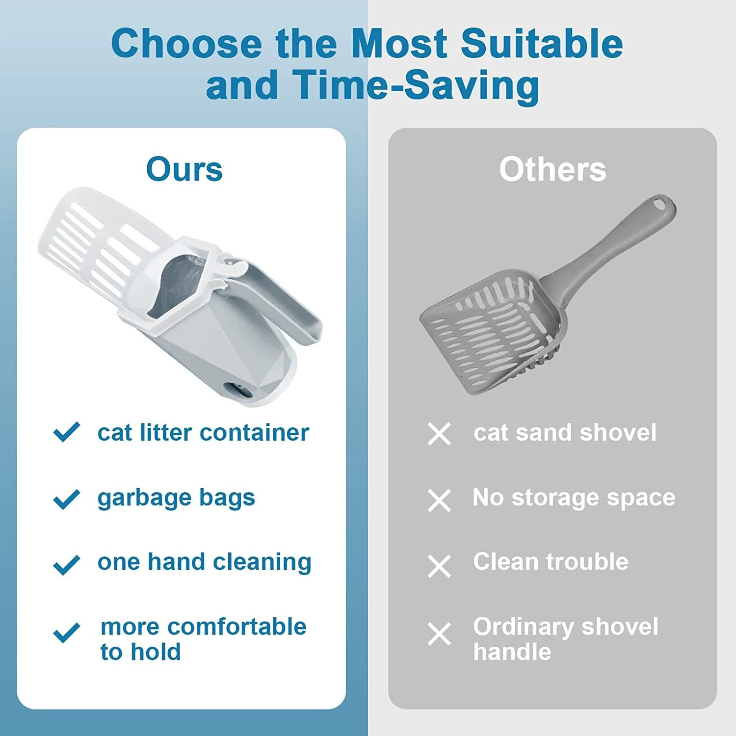 NAOMI Cat litter Scoop with garbage can LS201 - Image 7