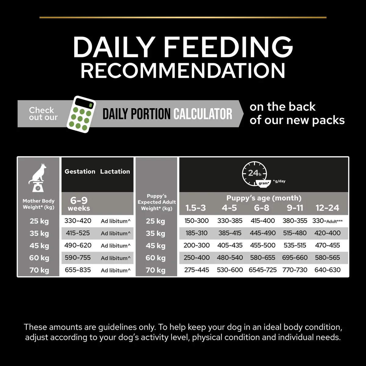 PURINA® PRO PLAN® Large Puppy Athletic with OPTISTART® Dry Dog Food Rich in Chicken - 3 KG - Image 6