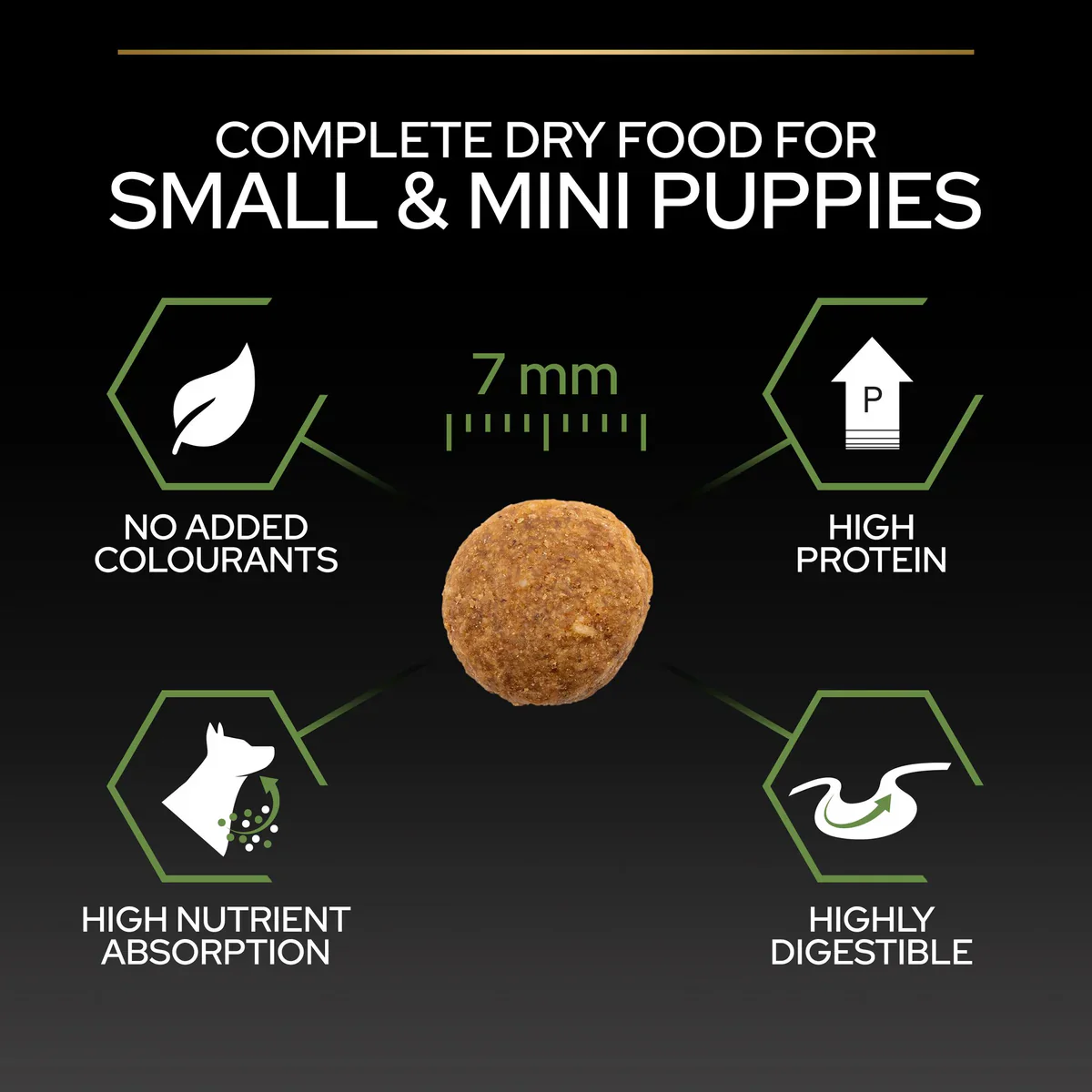 PURINA® Pro Plan® Small & Mini Puppy with OPTISTART®, Rich in Chicken Dry Dog Food - 3 KG - Image 3