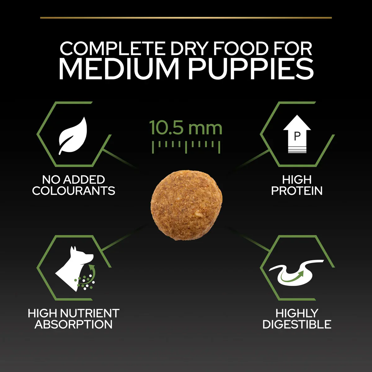 PURINA PRO PLAN Medium Puppy with OPTISTART Rich in Chicken Dry Food-3 KG - Image 6