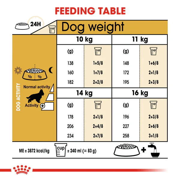 Royal Canin Cocker Adult (3 KG) - Dry food for adult Cocker dogs over 12 months - Image 5
