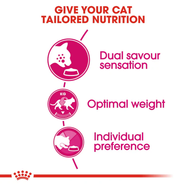 Royal Canin Exigent Savour Dry Food  for Fussy Cats – Savour Discerning (400g/2KG) - Image 3