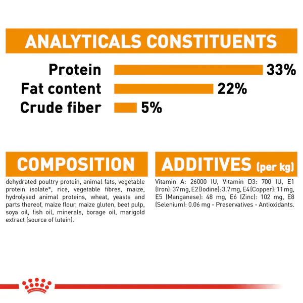 Royal Canin Hair & Skin Care _ Dry food for adult cats 400g/2kg/ 4kg /10kg - Image 5