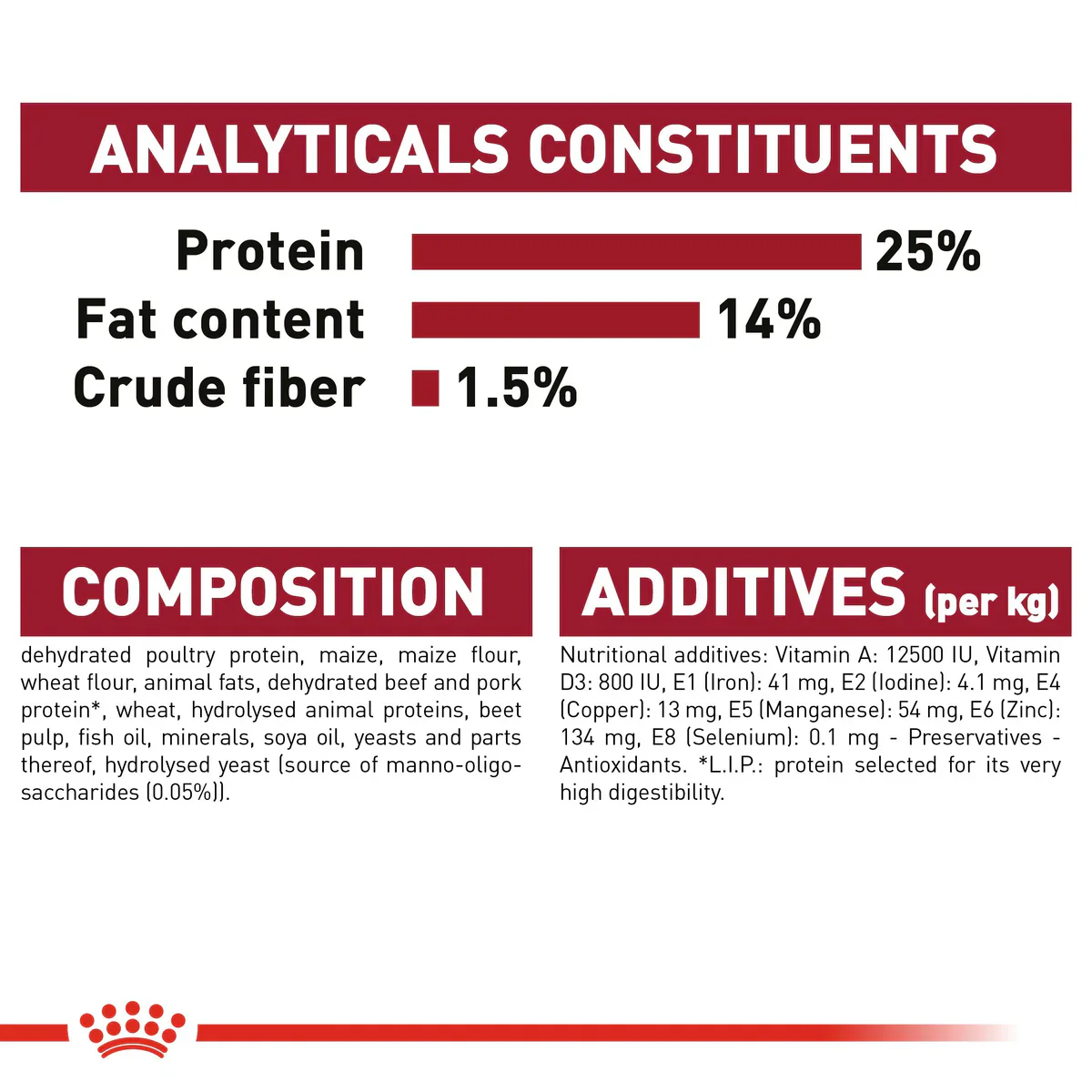 Royal Canin Medium Adult (4 kg-15 kg ) - Dry food for medium dogs from 11 to 25 KG. From 12 months to 7 years - Image 6