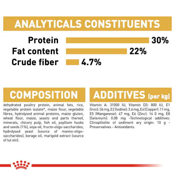 Royal Canin Persian -Dry Food For Adult - Over 12 months (2kg/4kg/10kg/400G) - Image 7