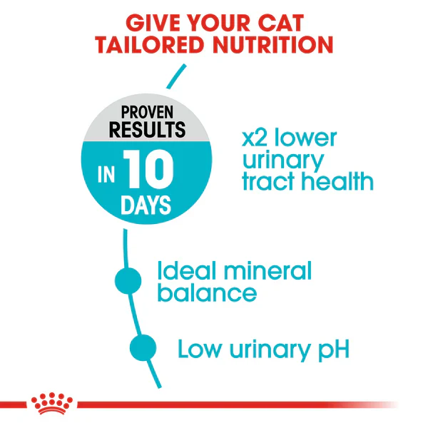 Royal Canin Urinary care - Dry food for adult cats - Helps maintain urinary tract health (400gt/2kg/4kg/10kg) - Image 6